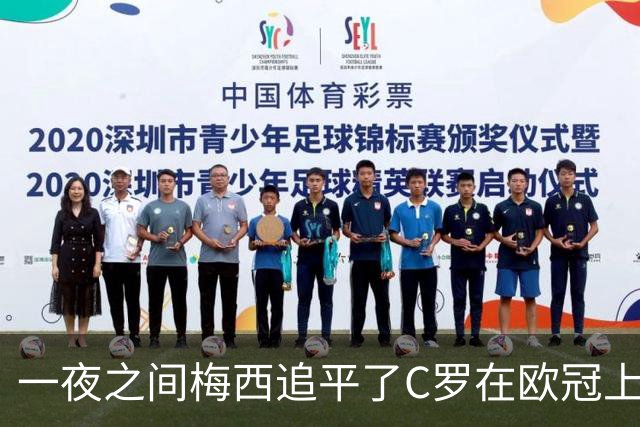 一夜之间梅西追平了C罗在欧冠上的两项纪录