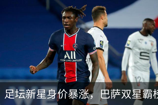 足坛新星身价暴涨，巴萨双星霸榜前三，切尔西、皇马天才跻身前五