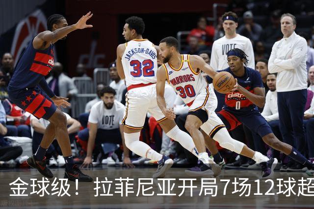 金球级！拉菲尼亚开局7场12球超梅西 仅次于巅峰C罗