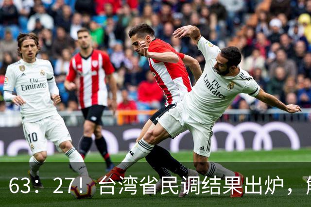 63：27！台湾省民调结果出炉，解放军舰机进台海，洪秀柱在等统一